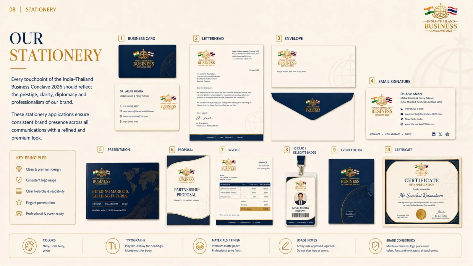 India–Thailand Business Conclave 2026 brand guideline spread 4