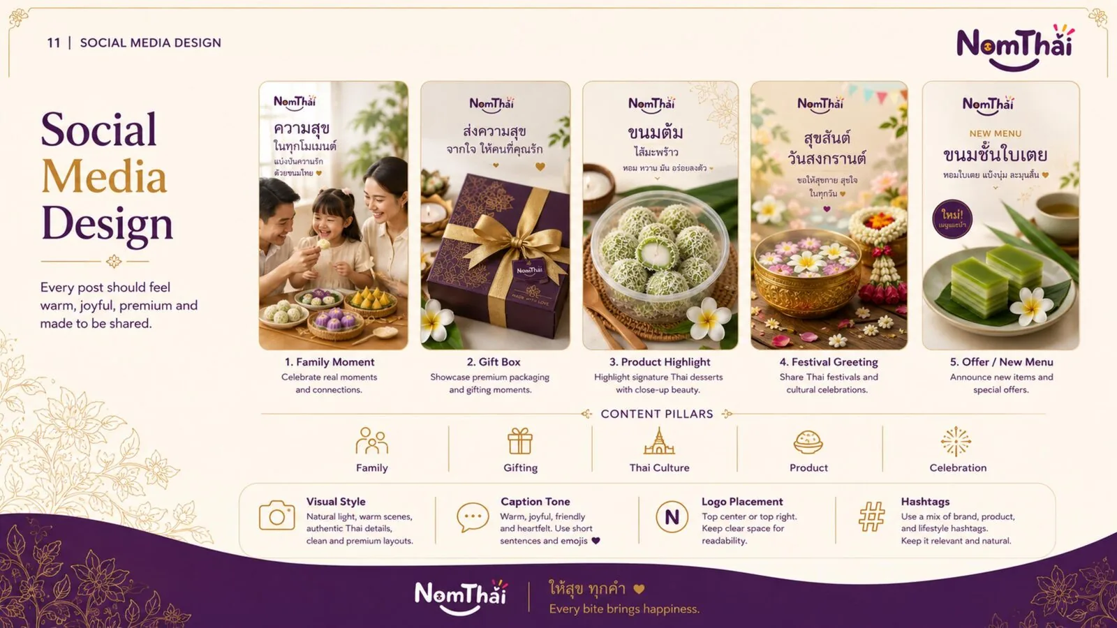 NomThai social media design — family moment, gift box, product highlight, festival greeting, new menu creatives