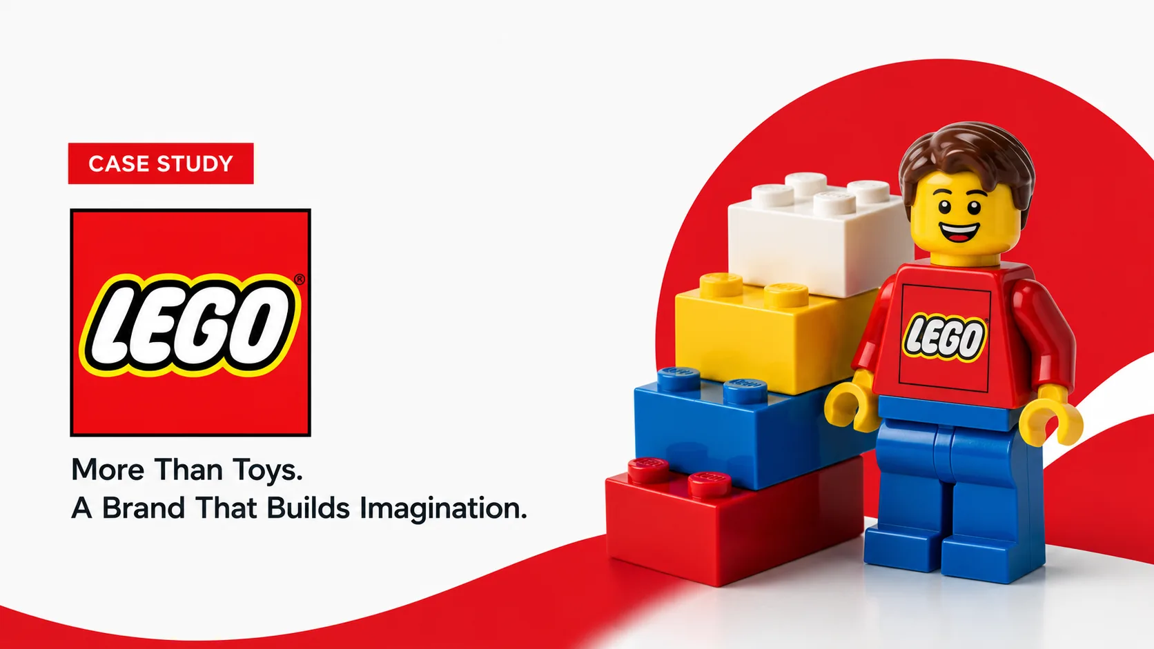LEGO &mdash; Brand Focus & the Global Turnaround