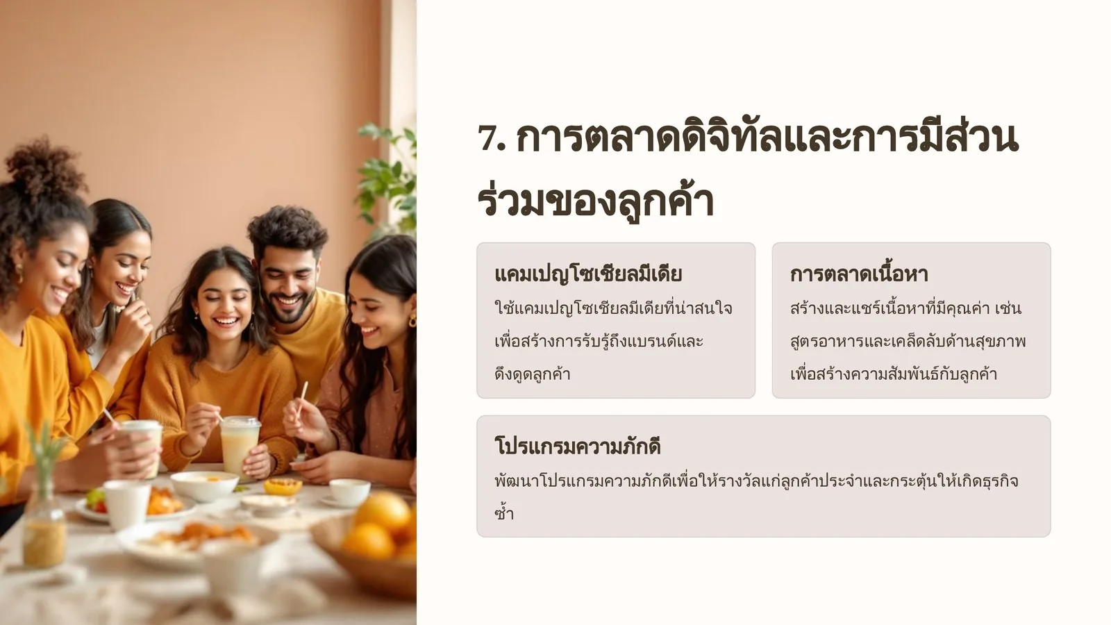 Digital Marketing & Customer Engagement